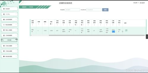 python flask计算机毕业设计店铺供应链系统 程序 开题 论文